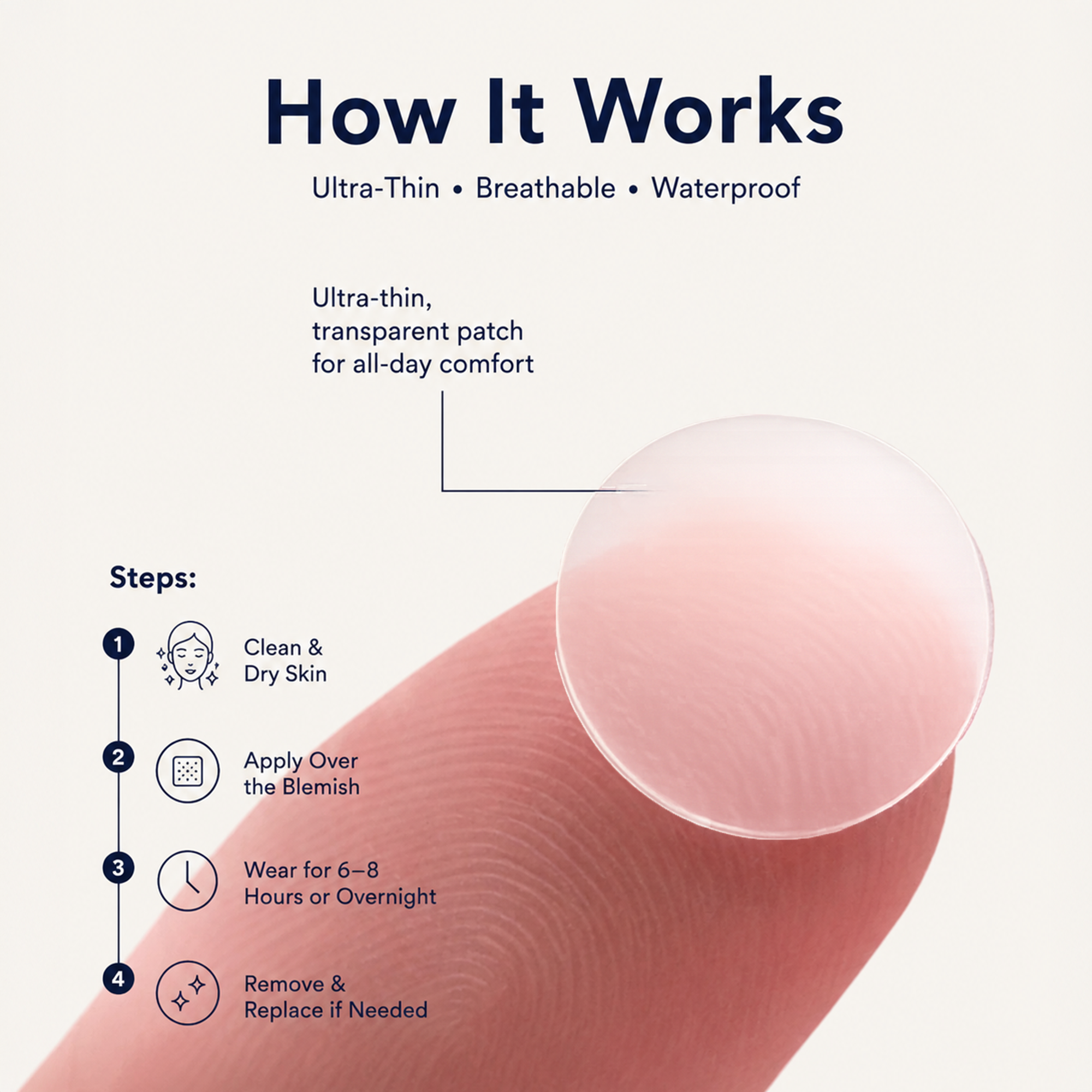 Clear Skin Patches